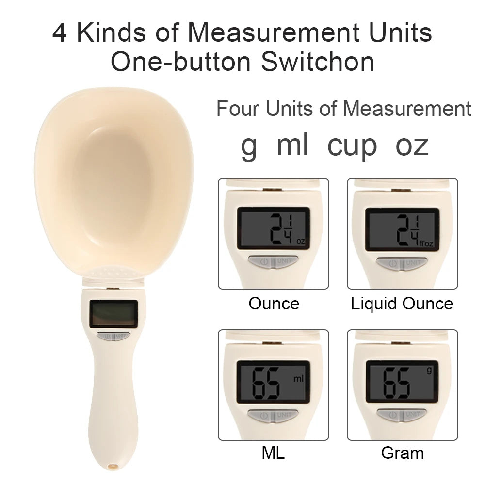 DigiMeasure